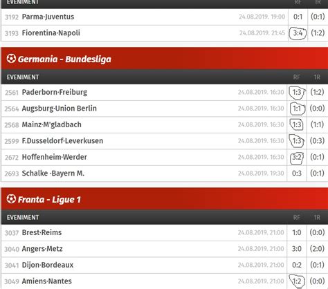 Ce inseamna GG sau 3+ la pariuri sportive .